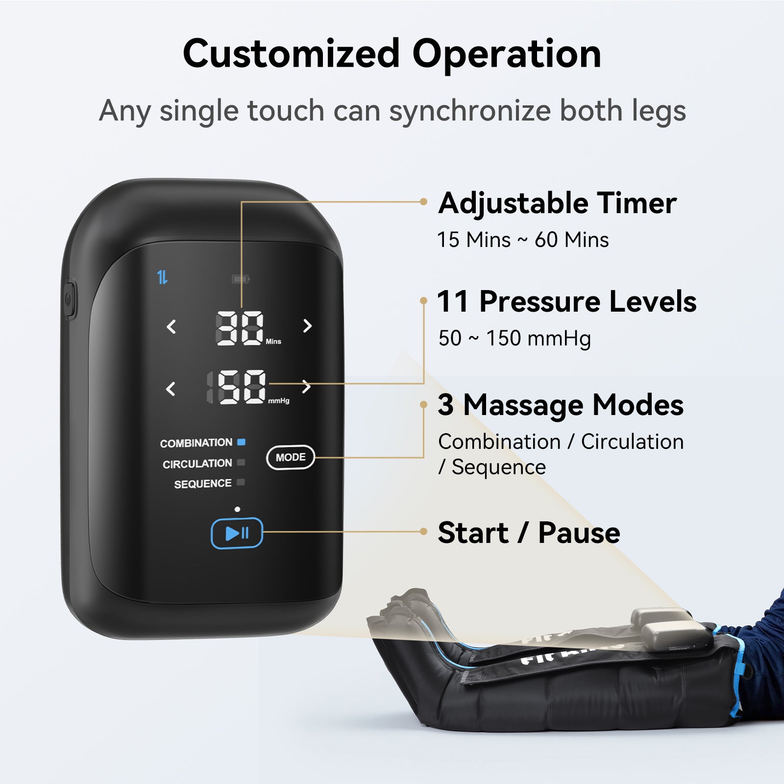 *Newest* FIT KING Pro-Level All-in-One Cordless Leg Compression System | FT-129A