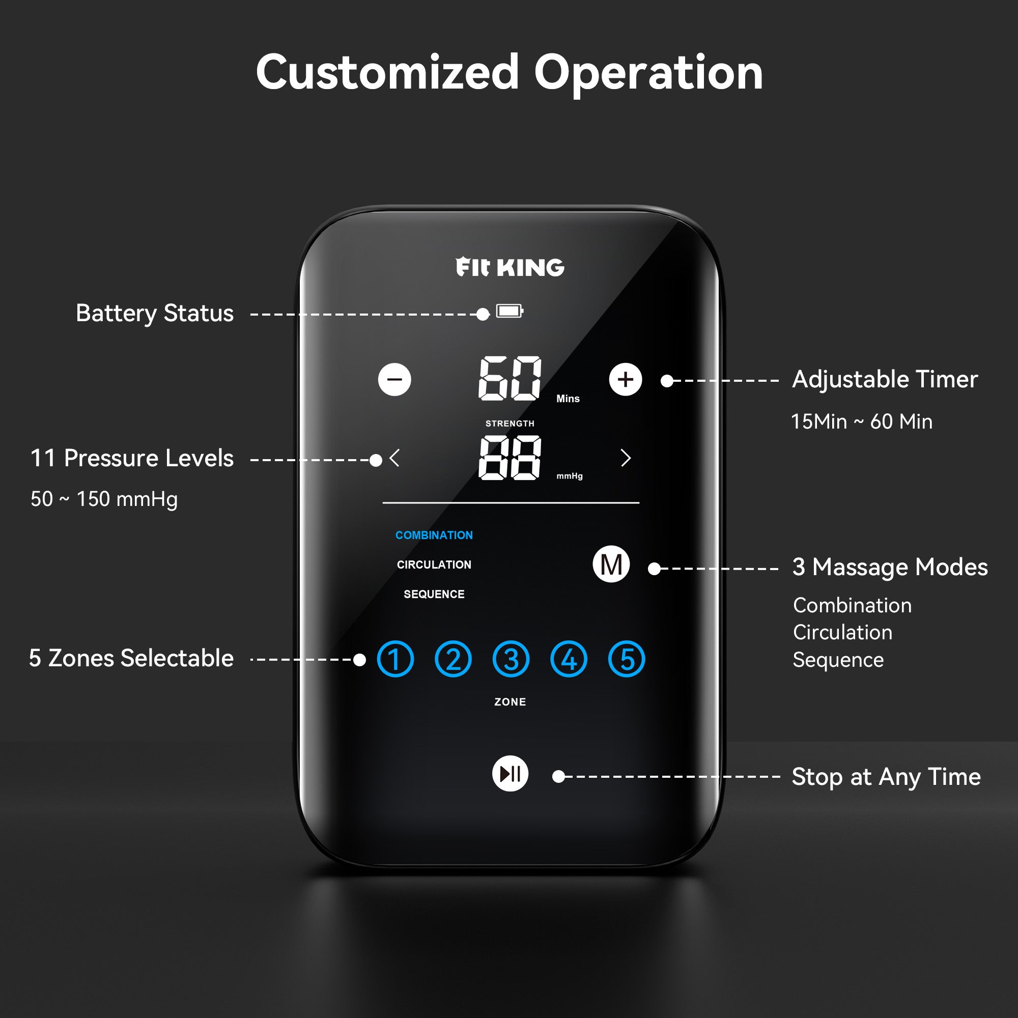 *Newest* FIT KING 5-Zone Faster Recovery System Massager Boots | FT-115A&FT-116A