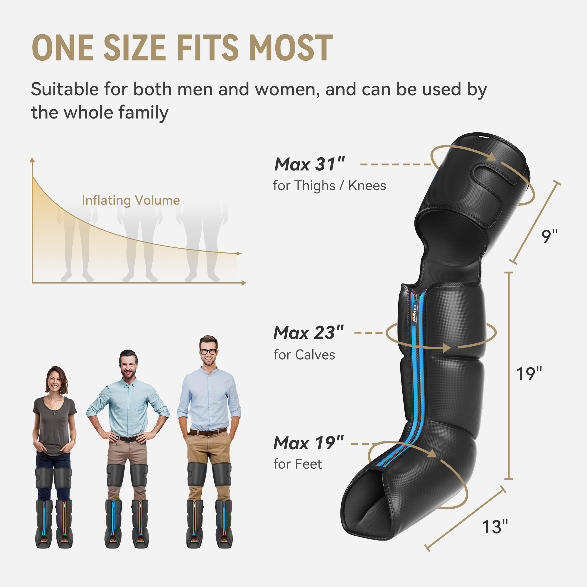 FIT KING Rechargeable & Cordless Air Compression Full Leg Boots Massager | FT-119A