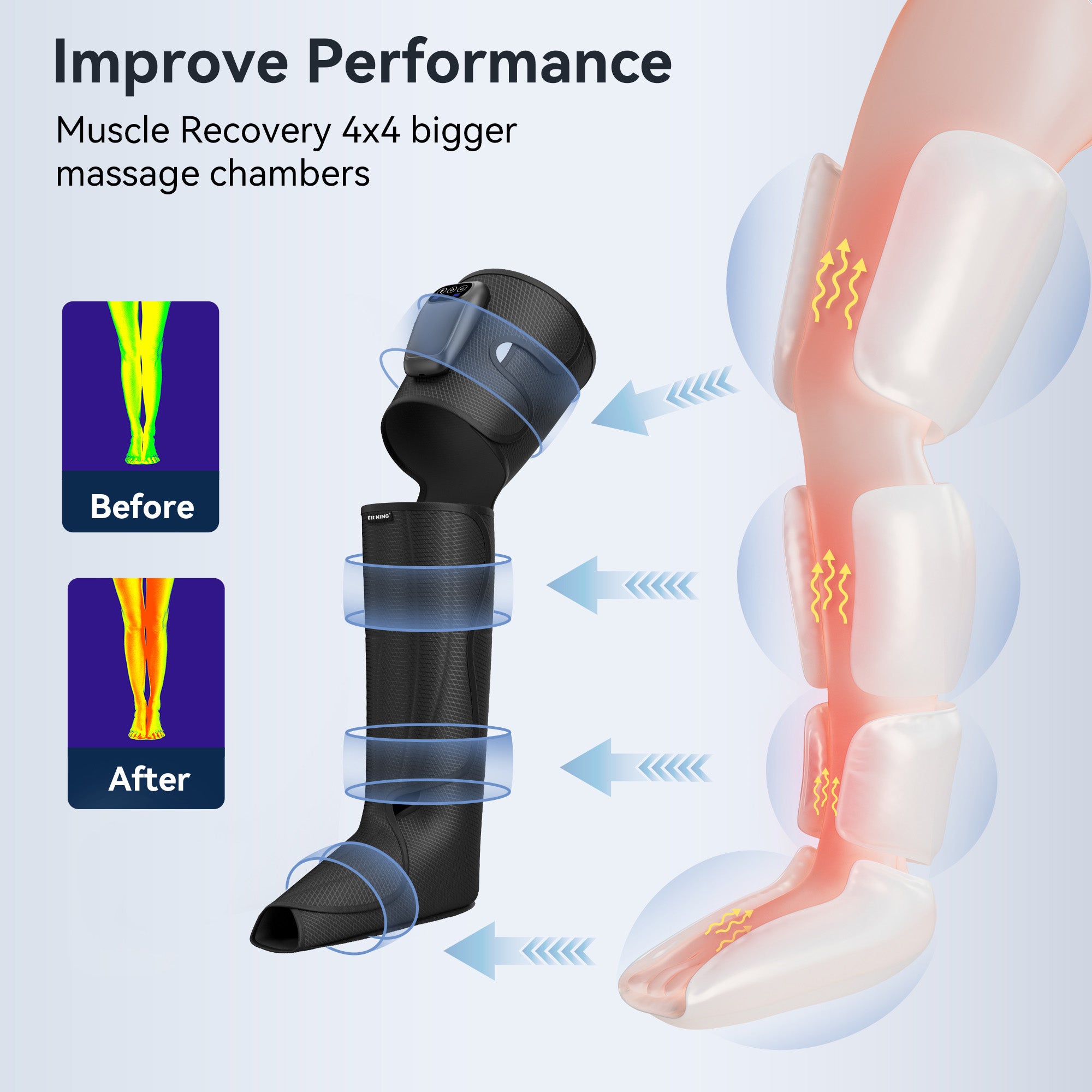 FIT KING Cordless Full Leg Massager, Rechargeble Air Compression Massager for Foot and Legs FSA/HSA Eligible