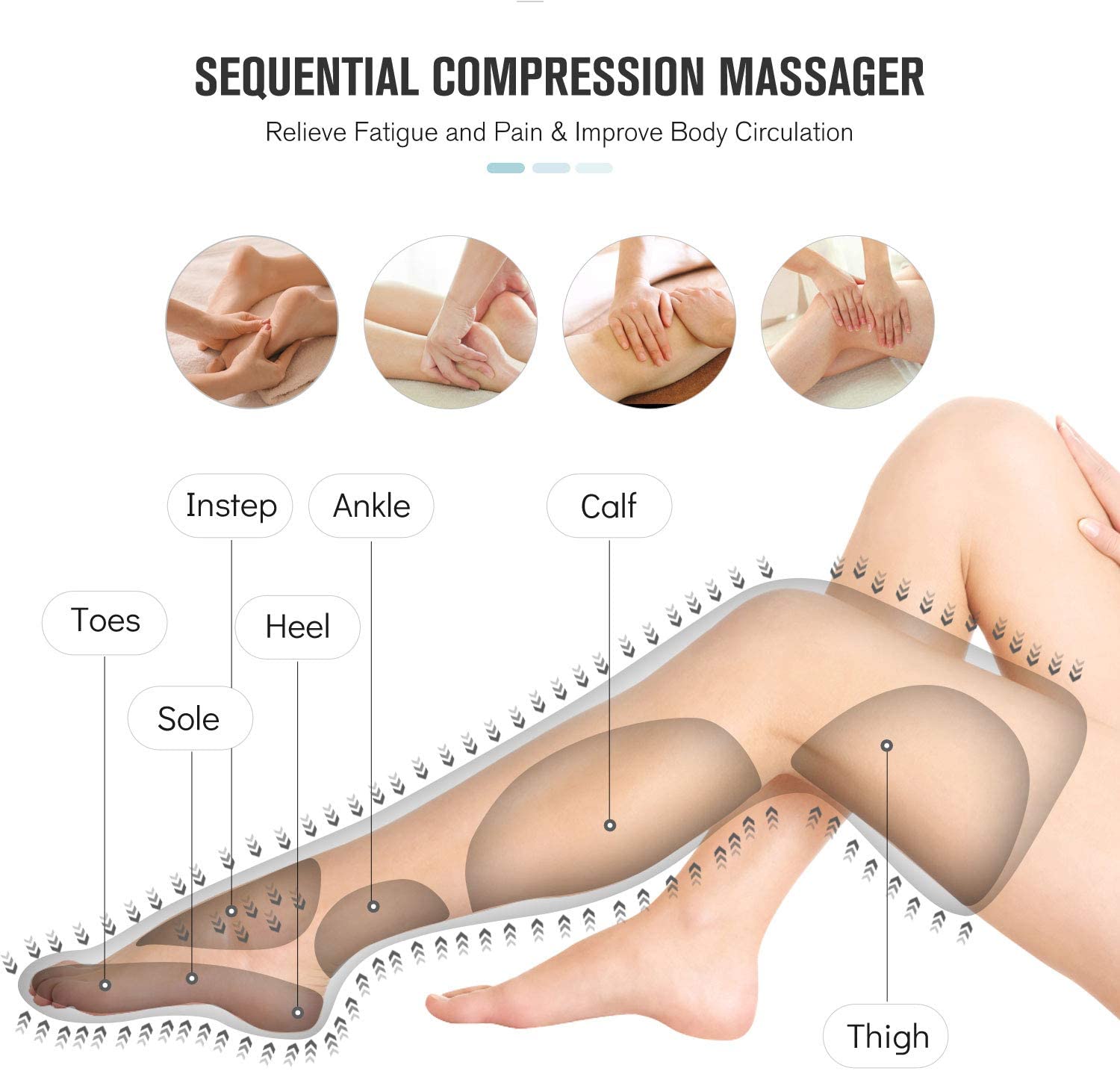 FT-012A - Full Leg Air Compression Massager