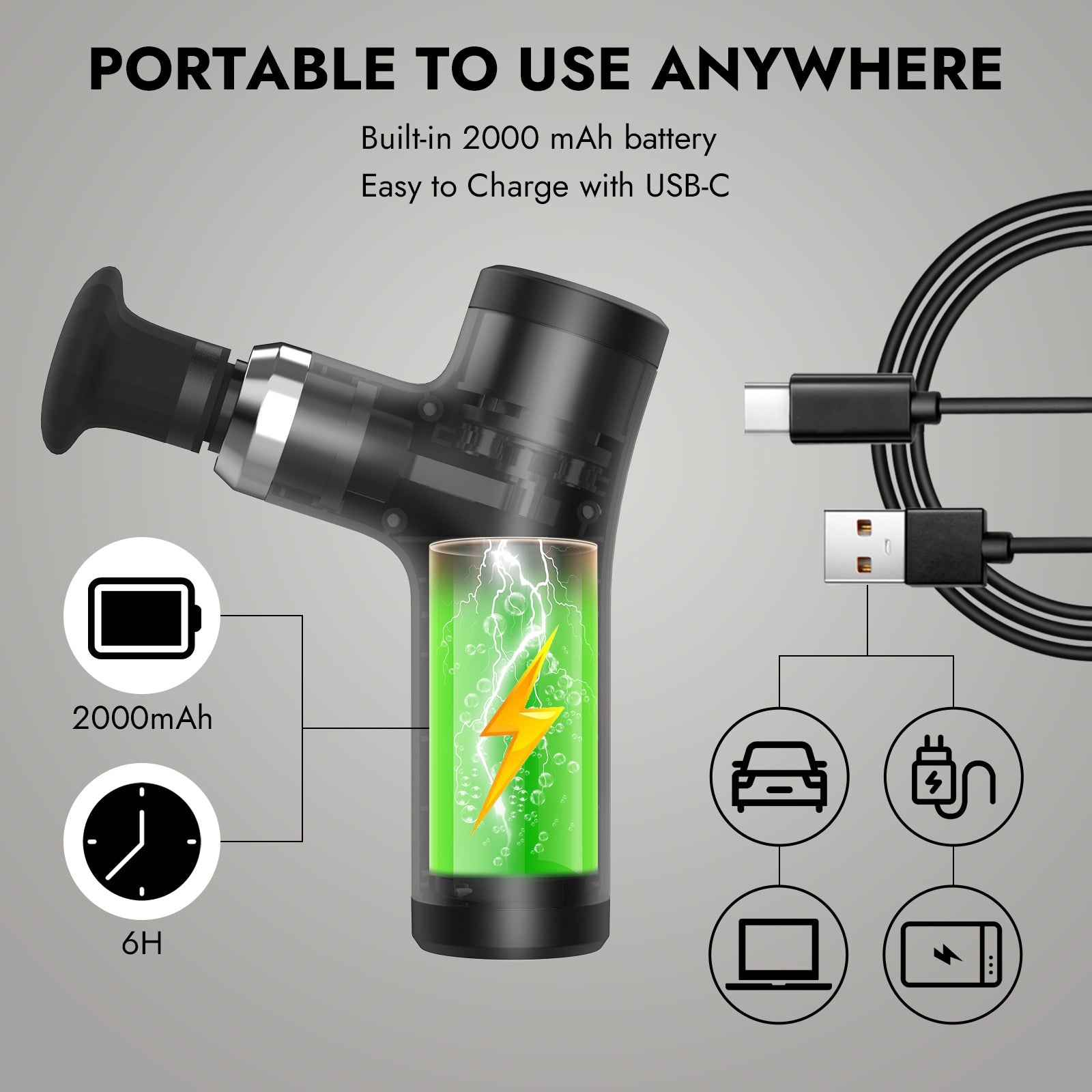 FT-050G - Portable Mini Massage Gun