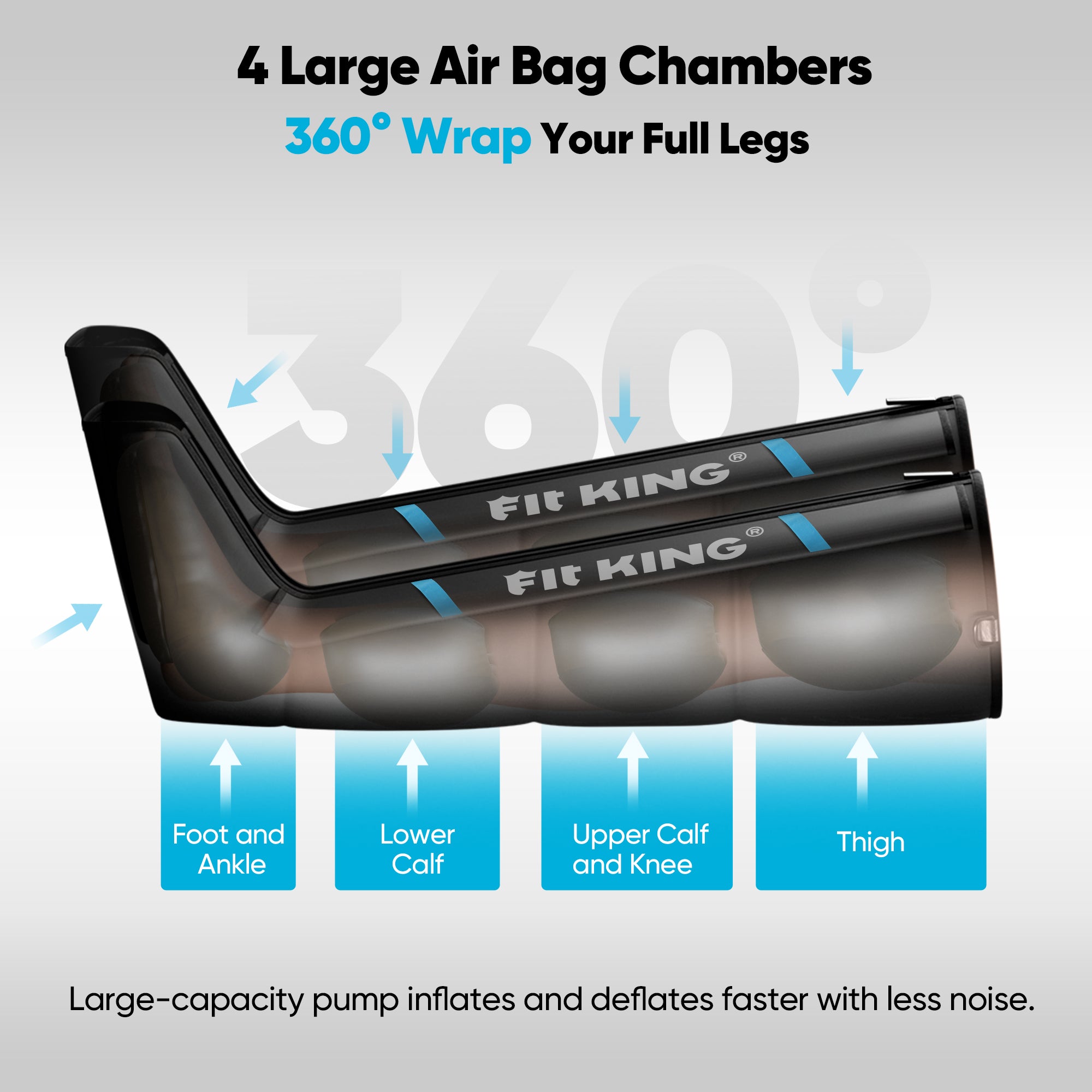 FIT KING Air Compression Recovery Boots for Full Leg Circulation | FT-082A-BU