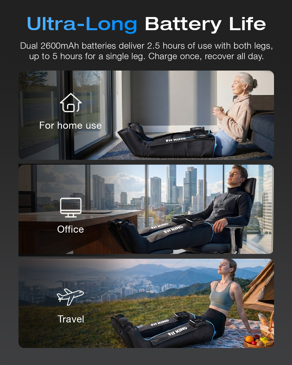*Newest* FIT KING Professional 5-Chamber Cordless Air Compression Recovery System | FT-130A