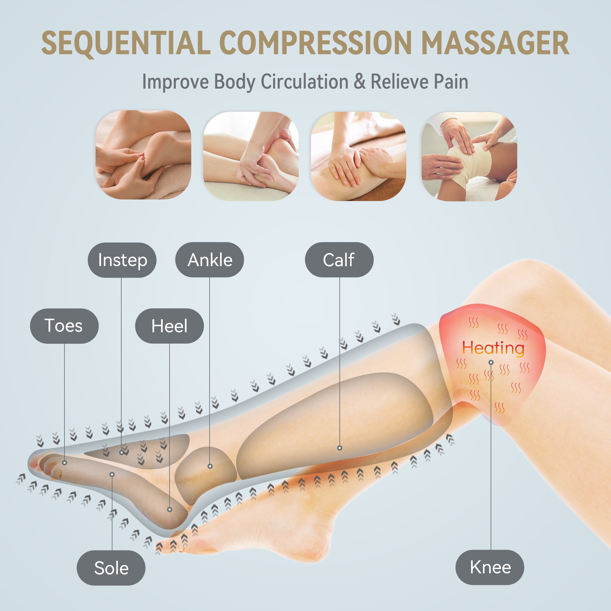 FIT KING Therapeutic Leg and Foot Massager with Knee Heat | FT-011A