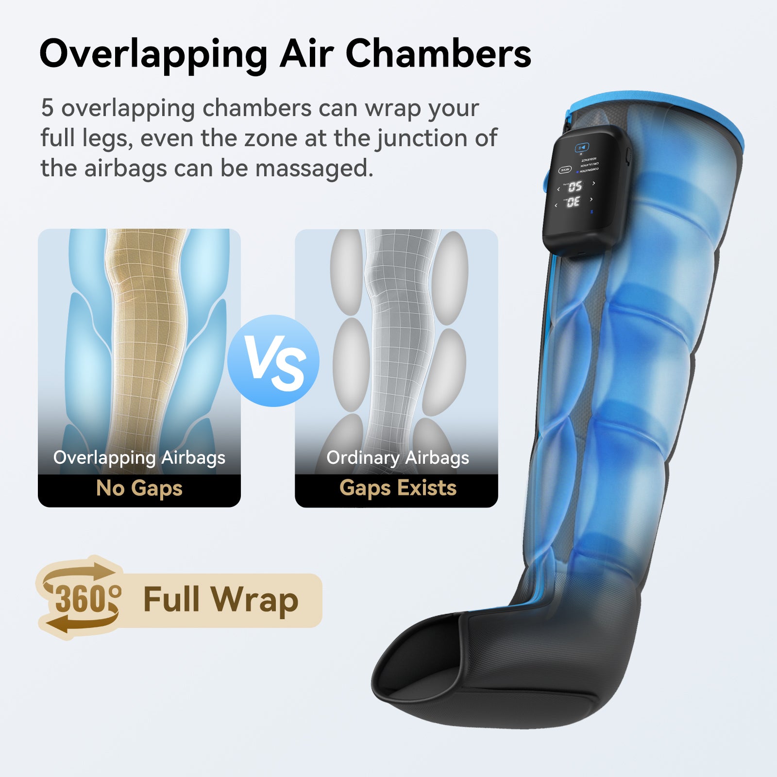 *Newest* FIT KING Pro-Level All-in-One Cordless Leg Compression System | FT-129A