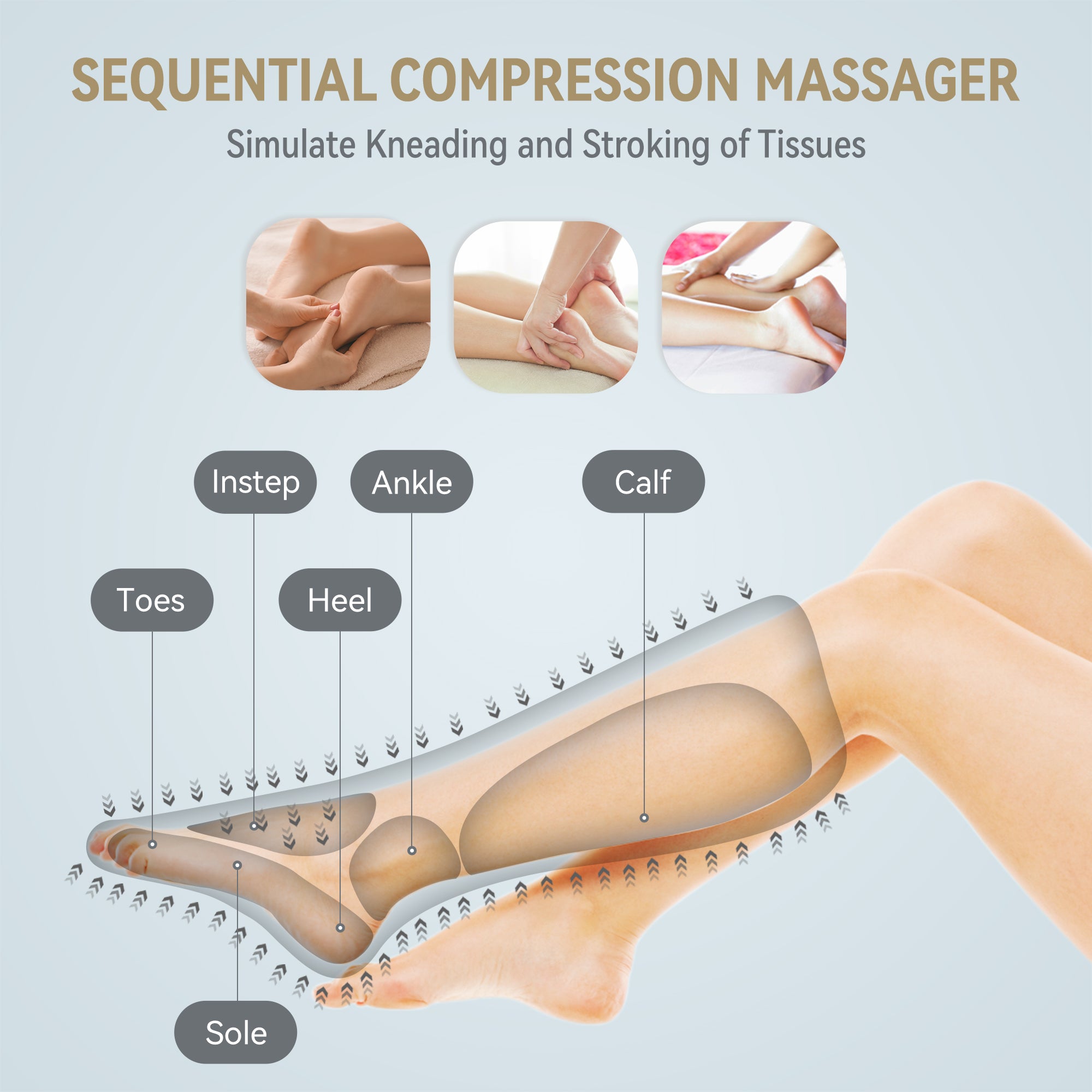 FIT KING Advanced Foot & Leg Compression Massager with Heat Therapy | FT-057A