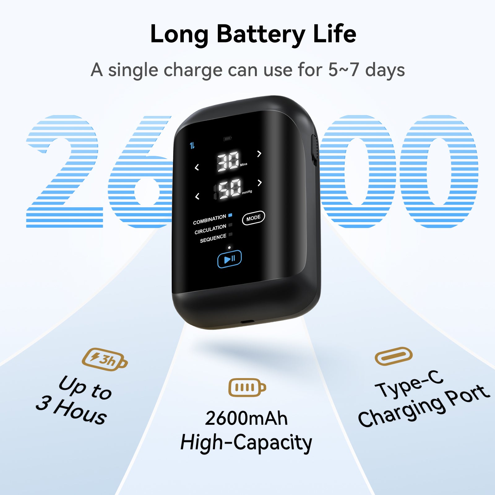 *Newest* FIT KING Pro-Level All-in-One Cordless Leg Compression System | FT-129A