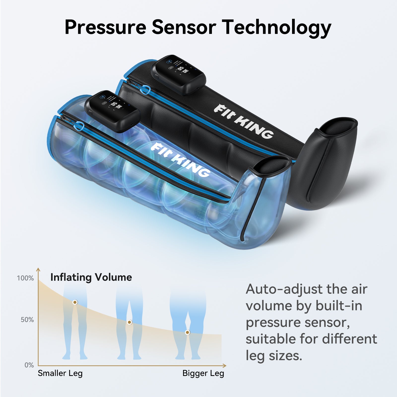 *Newest* FIT KING Pro-Level All-in-One Cordless Leg Compression System | FT-129A
