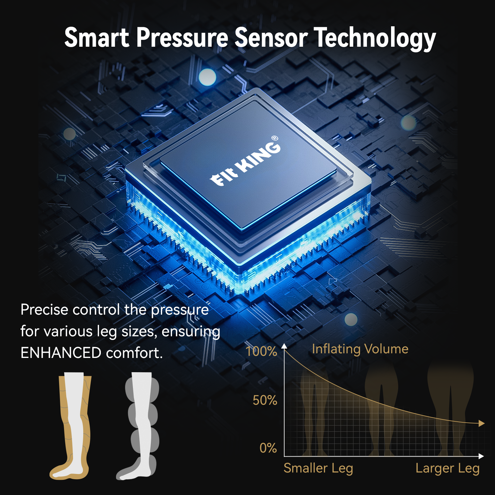 FIT KING Recovery Power Pro Massage Boots | FT-091A&109A