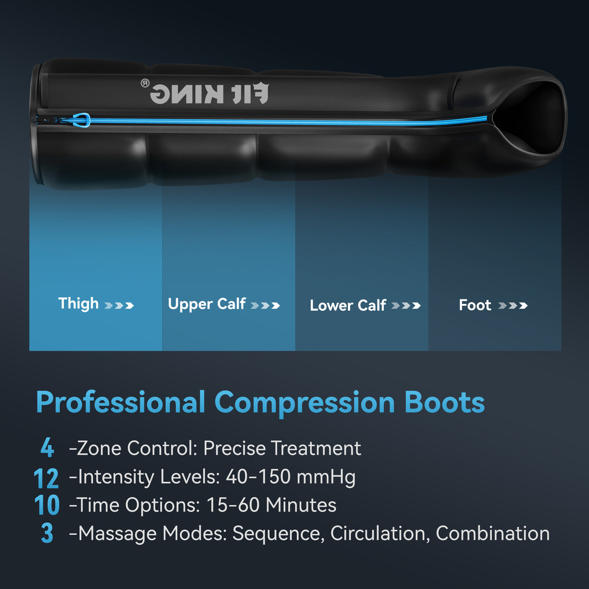 FIT KING Professional Air Compression Leg Recovery System, Rechargeable Full Leg Massage Boots, Leg Compression Massager for Fast Recovery and Improved Circulation