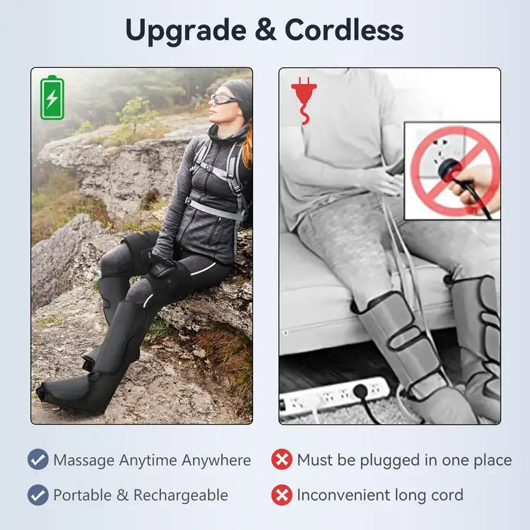 FIT KING Cordless Full Leg Massager, Rechargeble Air Compression Massager for Foot and Legs FSA/HSA Eligible