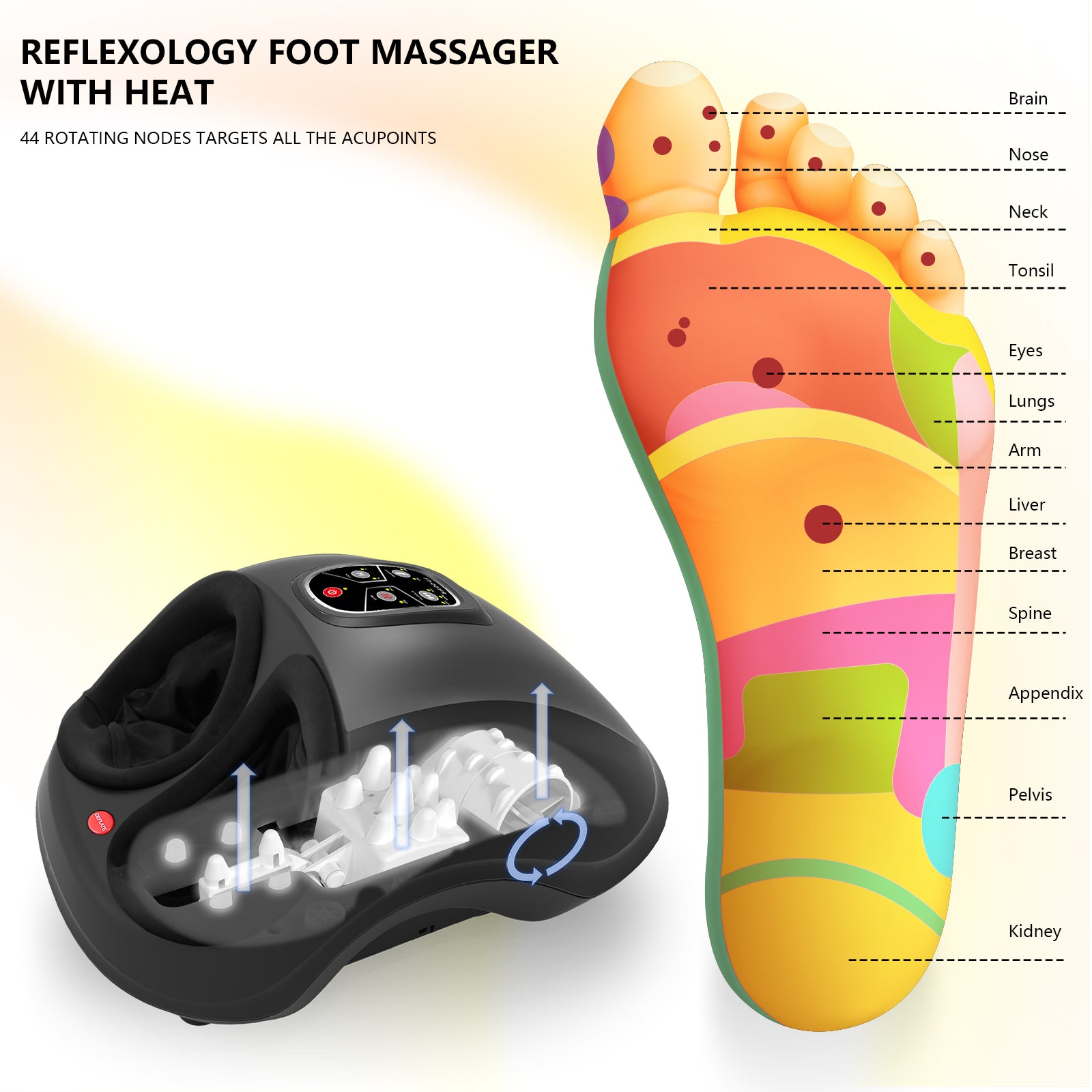 FIT KING Premium Shiatsu Foot Massager with Soothing Heat FT 001FR