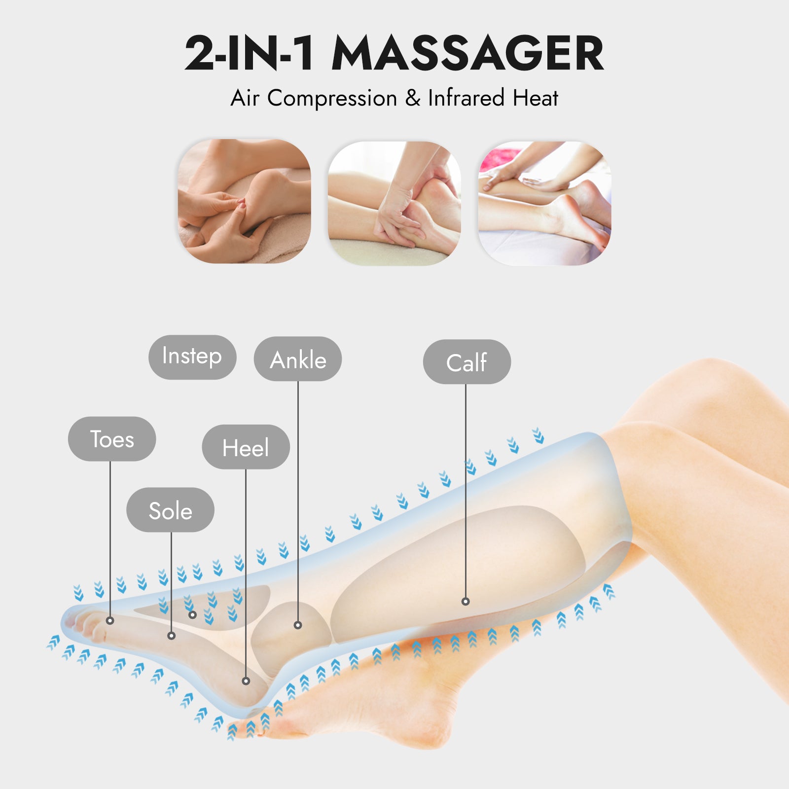 https://www.fitkingshop.com/cdn/shop/products/Foot_LegCompressionMassager2.jpg?v=1702114226&width=1600